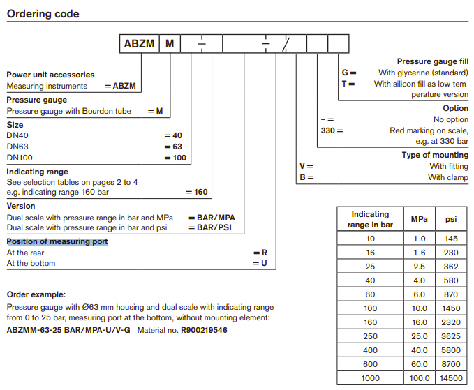 Ordering code