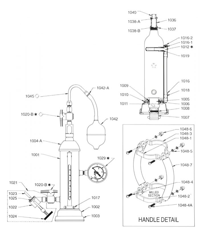 Danh sách phụ tùng của Model 1000D