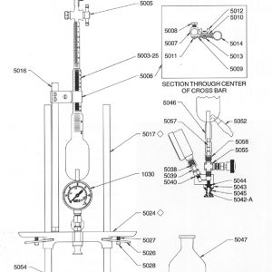 Danh sách phụ tùng của Model 5000