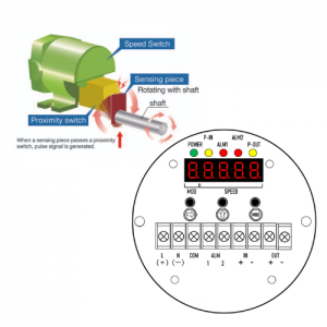 ESKB Công tắc tốc độ Vietnam