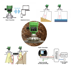 Features of 80GHz Radar Level Transmitter Matsushima Vietnam