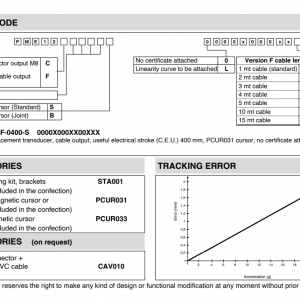 Order Code PME12