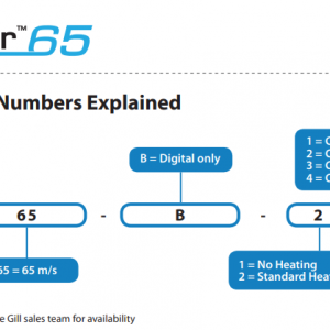 Order Code WO 65