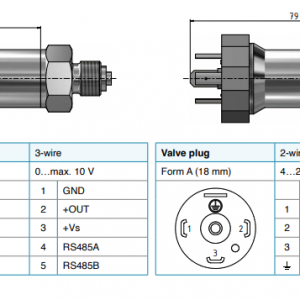 Thông số kỹ thuật của Series 23SX-H2 Keller Vietnam