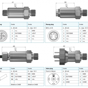 Thông số kỹ thuật của Series 23SY kellervietnam