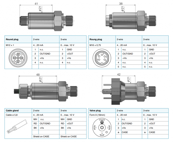 Thông số kỹ thuật của Series 23SY kellervietnam