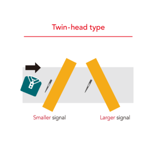 SC1 Sanko Vietnam - Reversal-V-shape twin heads