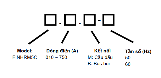 Cách lựa chọn mã thiết bị