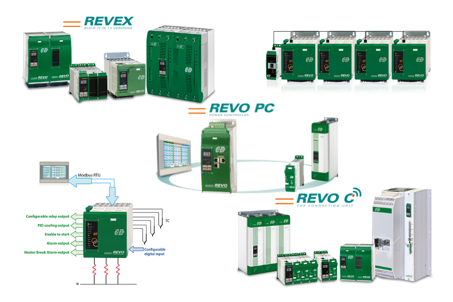 CD Automation | CD Automation Vietnam