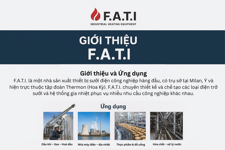 F.A.T.I Vietnam – Thương hiệu dẫn đầu về heater công nghiệp